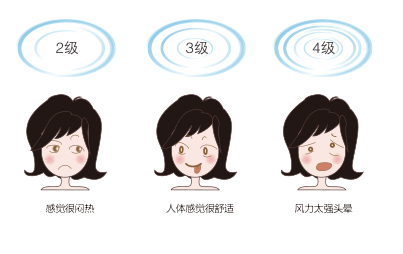 機(jī)械加工車間--扇機(jī)組合解決方案 通風(fēng)降溫方案 第8張