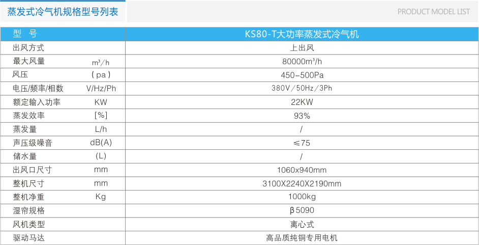 瑞泰風(fēng)環(huán)?？照{(diào)RTF-25C(頂出風(fēng)) 工業(yè)冷風(fēng)機 第7張