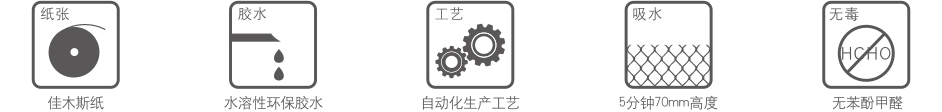 不銹鋼一體式濕簾 降溫濕簾 第7張