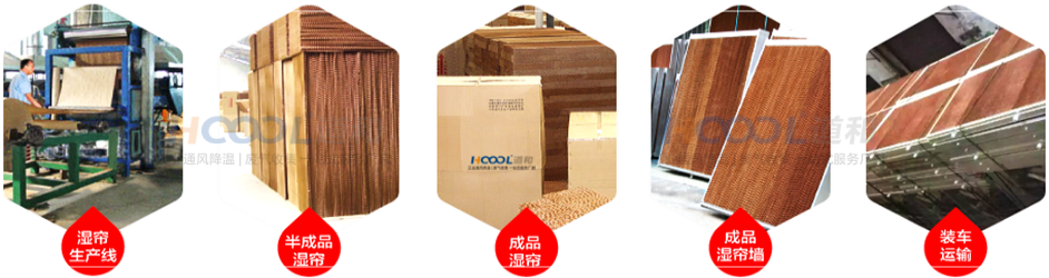 不銹鋼一體式濕簾 降溫濕簾 第10張